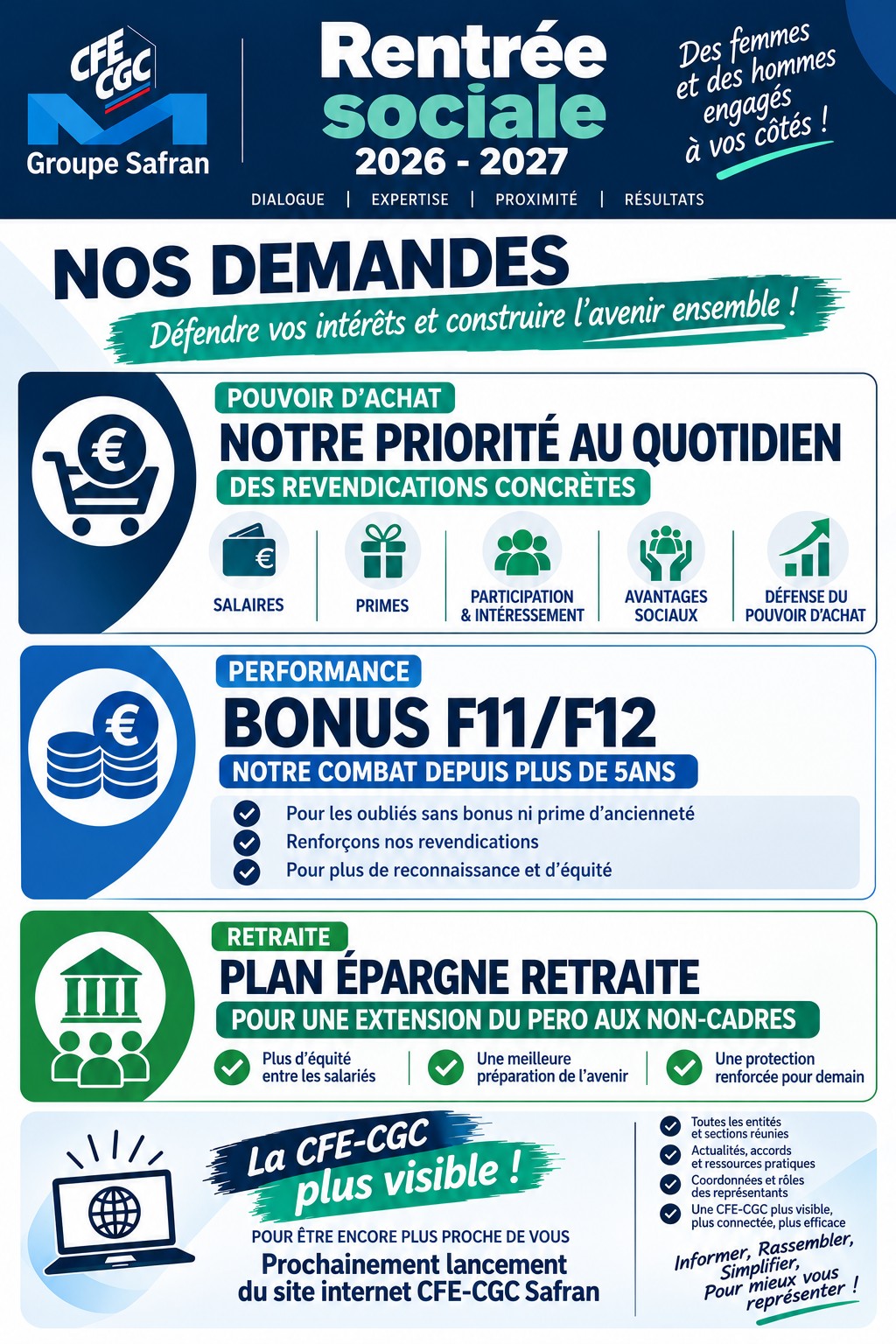 Rentrée sociale 2026-2027 : nos demandes